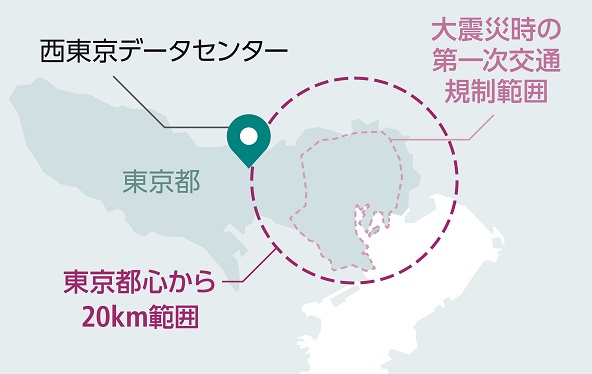 西東京データセンター所在地